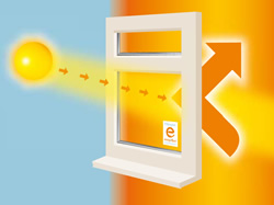 how energy efficient windows operate