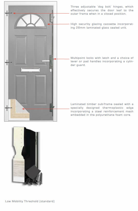 Black Diamond Doors range performance and security features